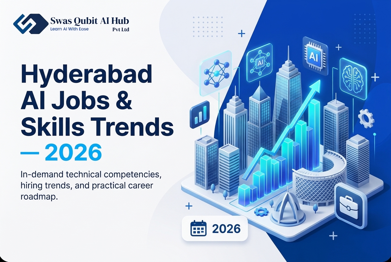 Hyderabad AI Jobs & Skills Trends — 2026